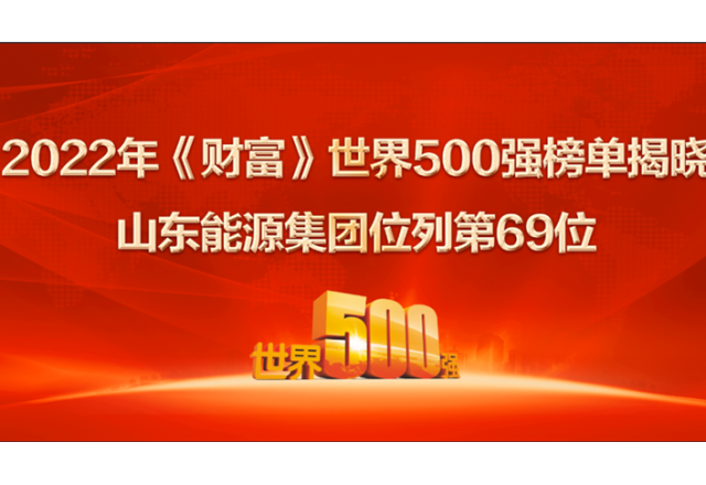 山東能源集團位列2022年世界500強第69位！ 居山東上榜企業第一